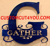 Unsurpassed Inspirational  Custom Initial Wall Decor or Family Name Sign